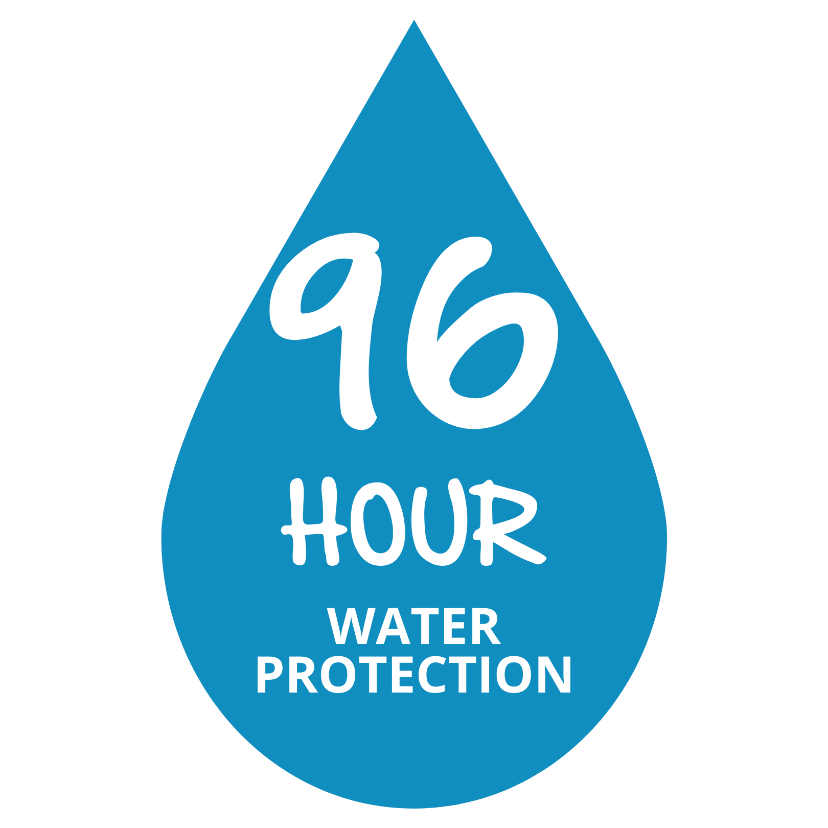 96 hour water protection